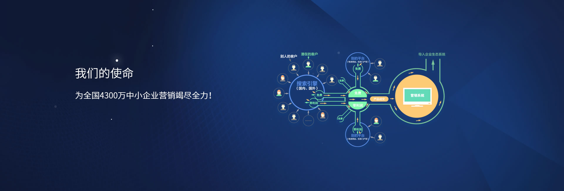 http://www.zhangzhenhao.com/